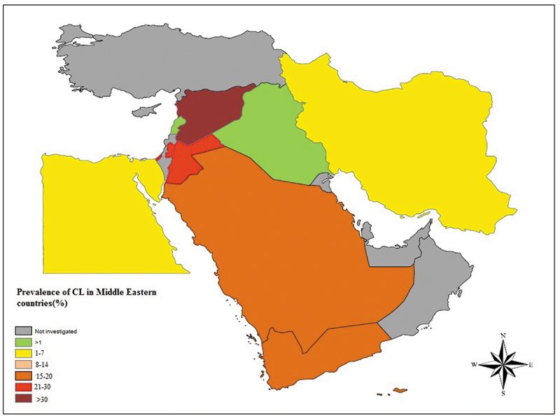 Figure 3.