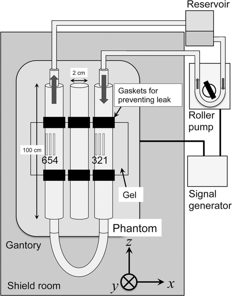 Fig. 2