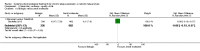 Analysis 5.10