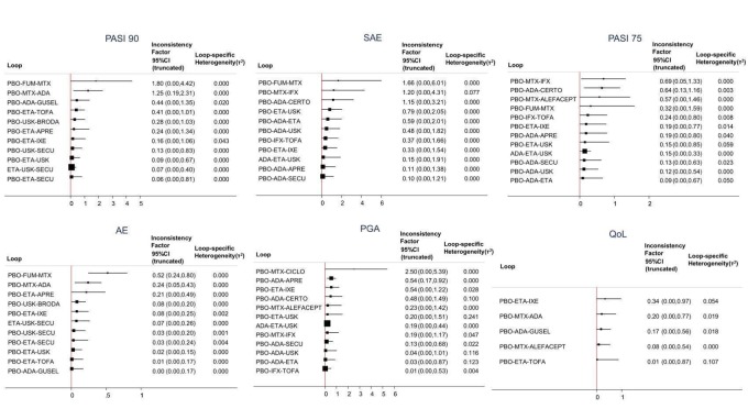 Figure 26