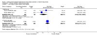 Analysis 2.1