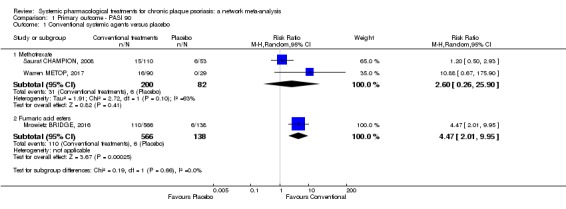 Analysis 1.1