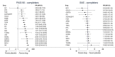 Figure 28
