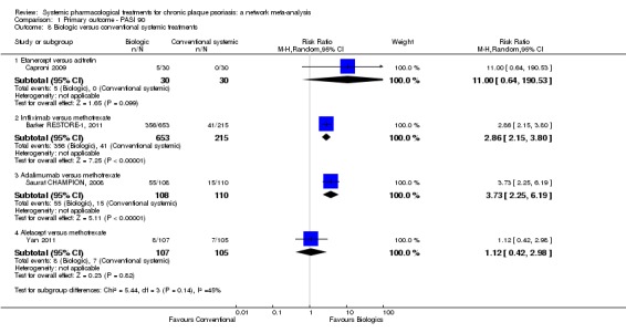 Analysis 1.8