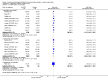 Analysis 6.3