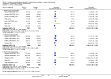 Analysis 6.5