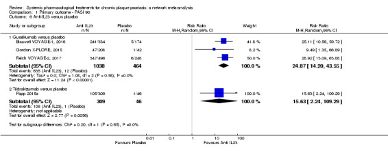 Analysis 1.6