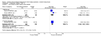 Analysis 3.1
