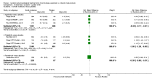Analysis 5.9