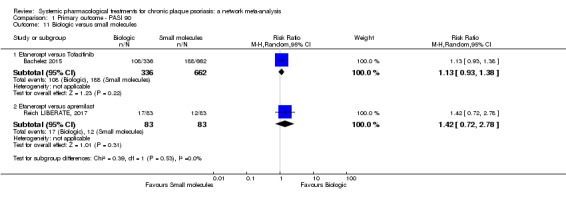 Analysis 1.11