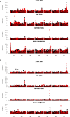 Extended Data Fig. 8