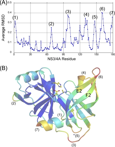 Fig. 2.