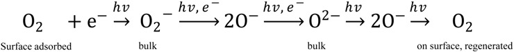 graphic file with name molecules-20-01319-i001.jpg