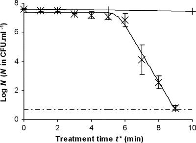 FIG. 1.