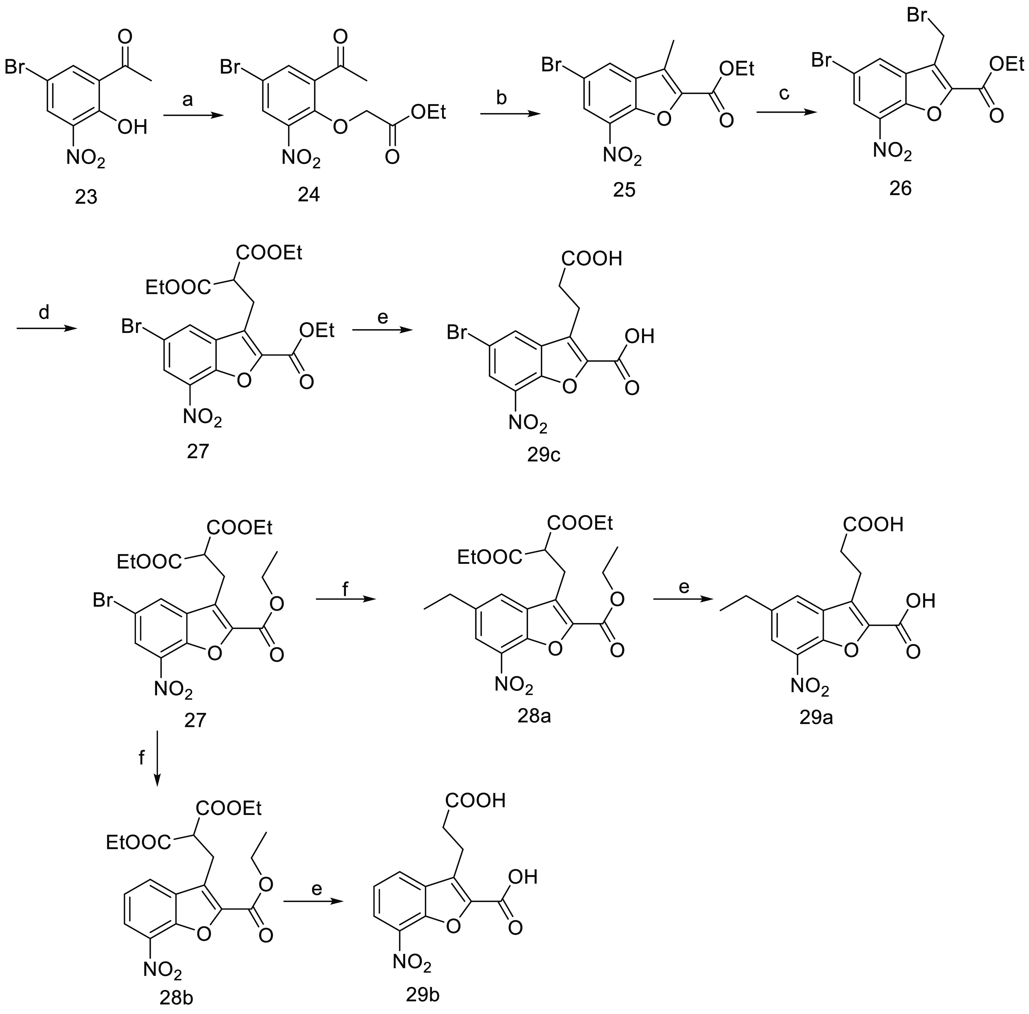 Scheme 5