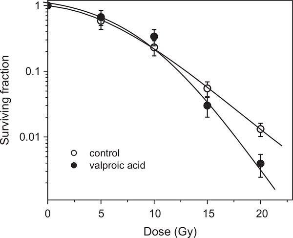 Fig. 11.