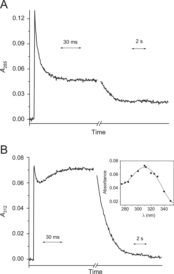 Fig. 4.