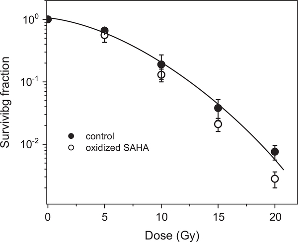 Fig. 10.