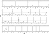 Figure  1