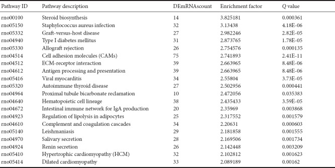 graphic file with name NRR-13-2182-g009.jpg