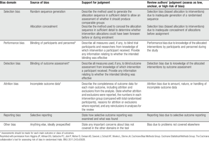 graphic file with name painreports-4-e647-g003.jpg