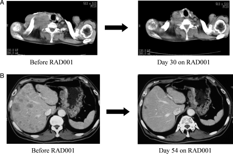 Figure 2.