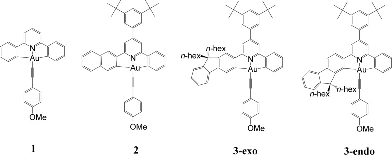 Chart 1