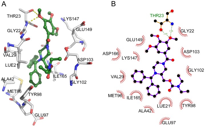 Figure 6