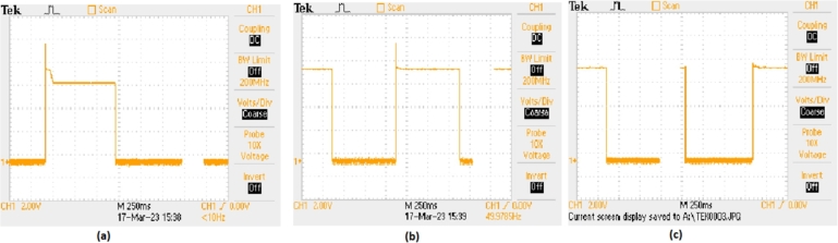 Figure 24