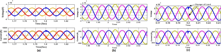 Figure 25