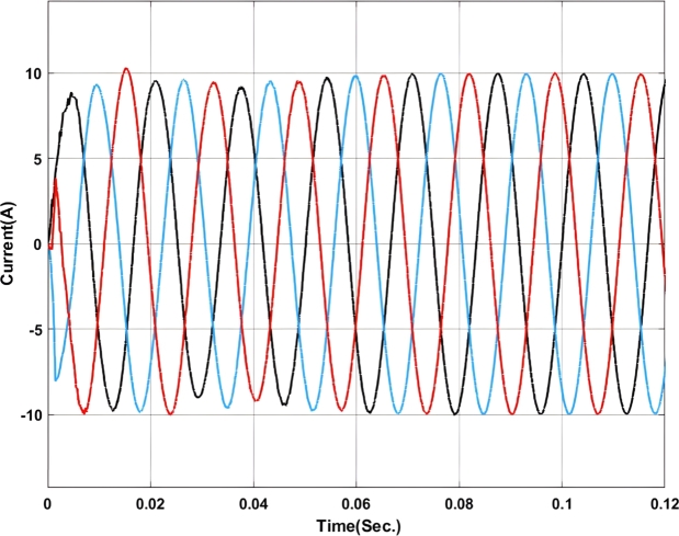 Figure 14