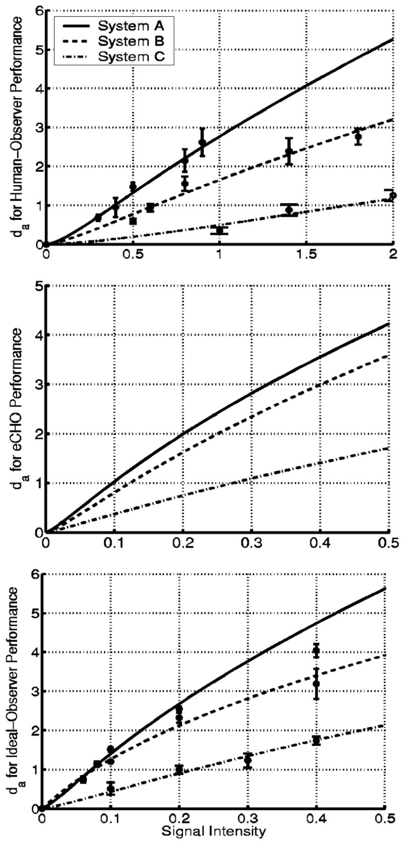 Fig. 11