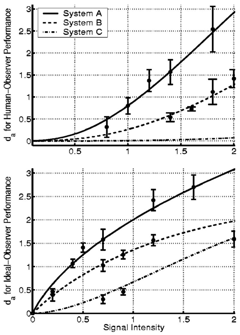 Fig. 12