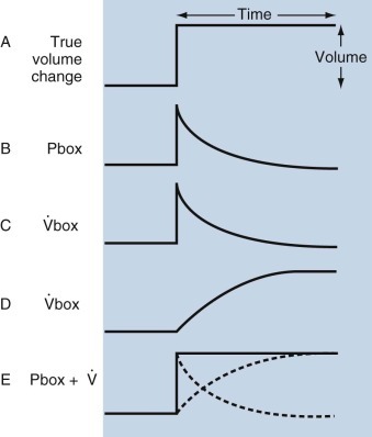 eFigure 25-4