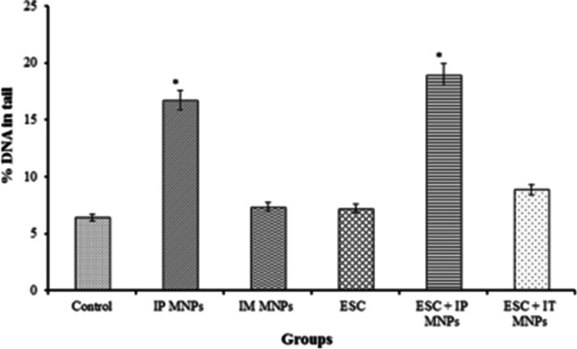 Fig. 11