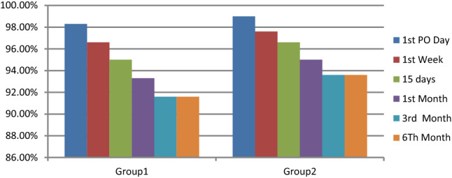 graphic file with name 12070_2020_2352_Figf_HTML.jpg