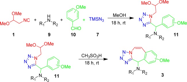 Scheme 3