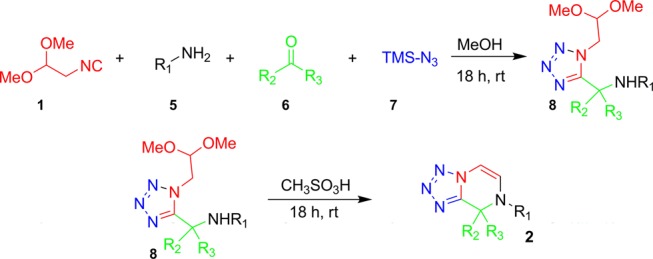 Scheme 2