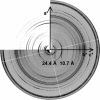 Fig. 3.