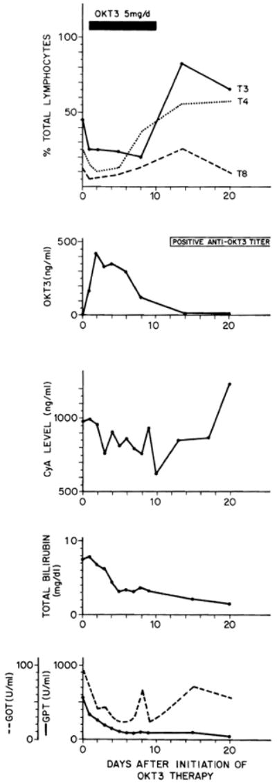 Fig. 11