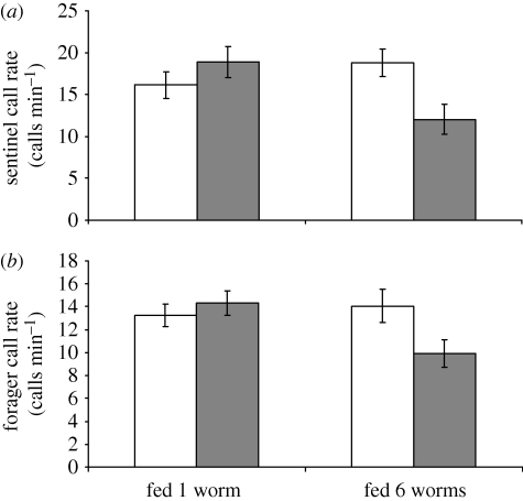 Figure 2.