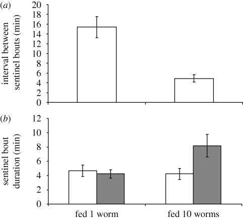 Figure 1.