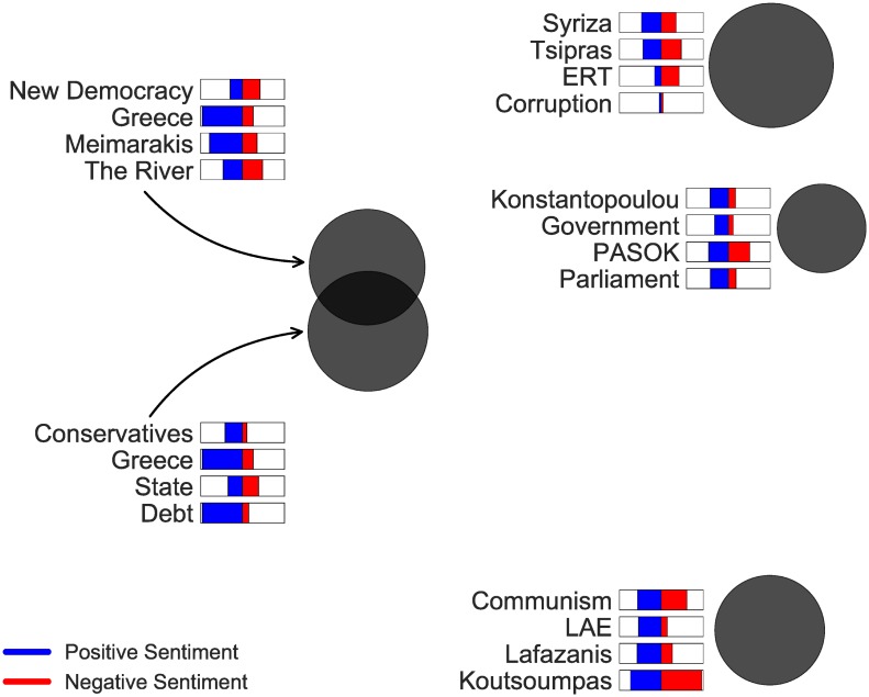 Fig 12