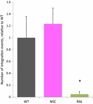 Fig. 1