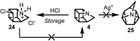Scheme 3