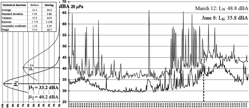 FIG. 9.