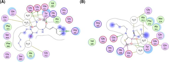 Fig. 7