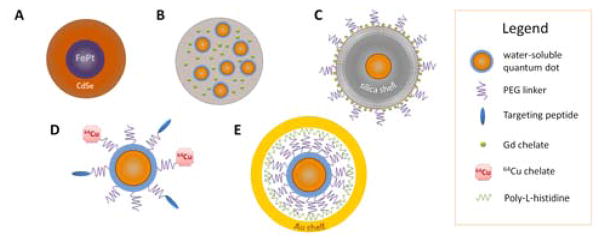 Fig. 22