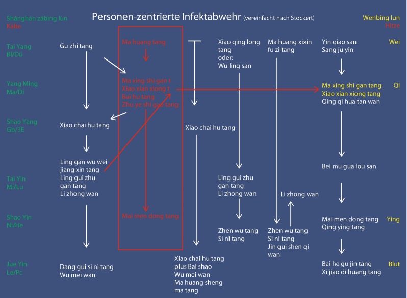 graphic file with name 472008_1_De_8_Fig19_HTML.jpg