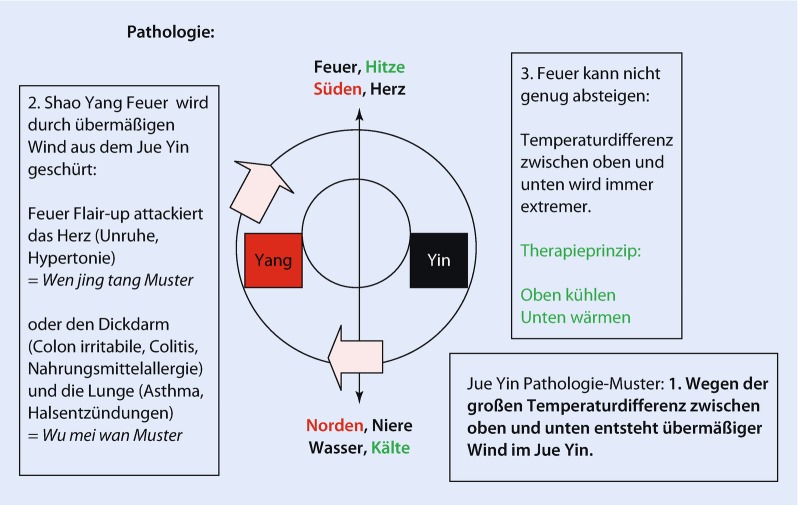 graphic file with name 472008_1_De_8_Fig14_HTML.jpg